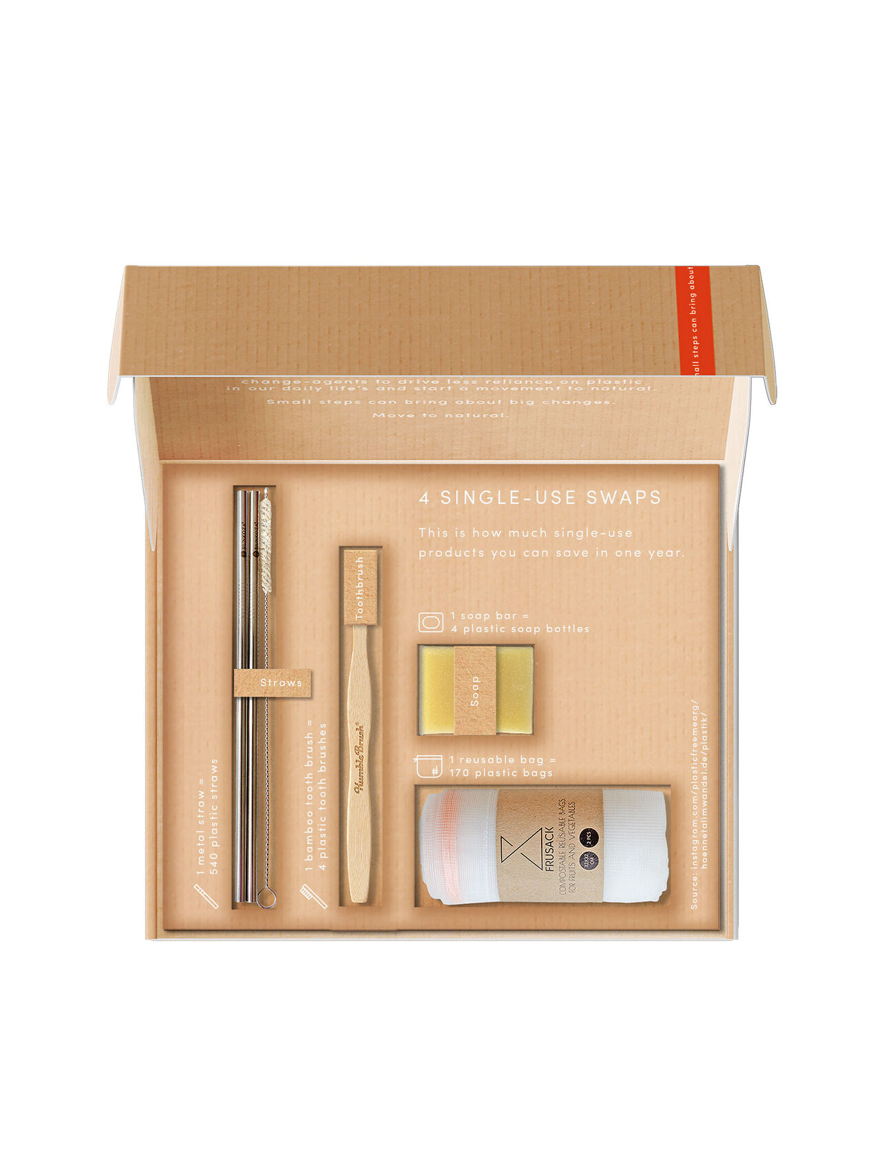 Zero Waste Starter Kit