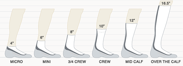 Icebreaker Socks Size Chart