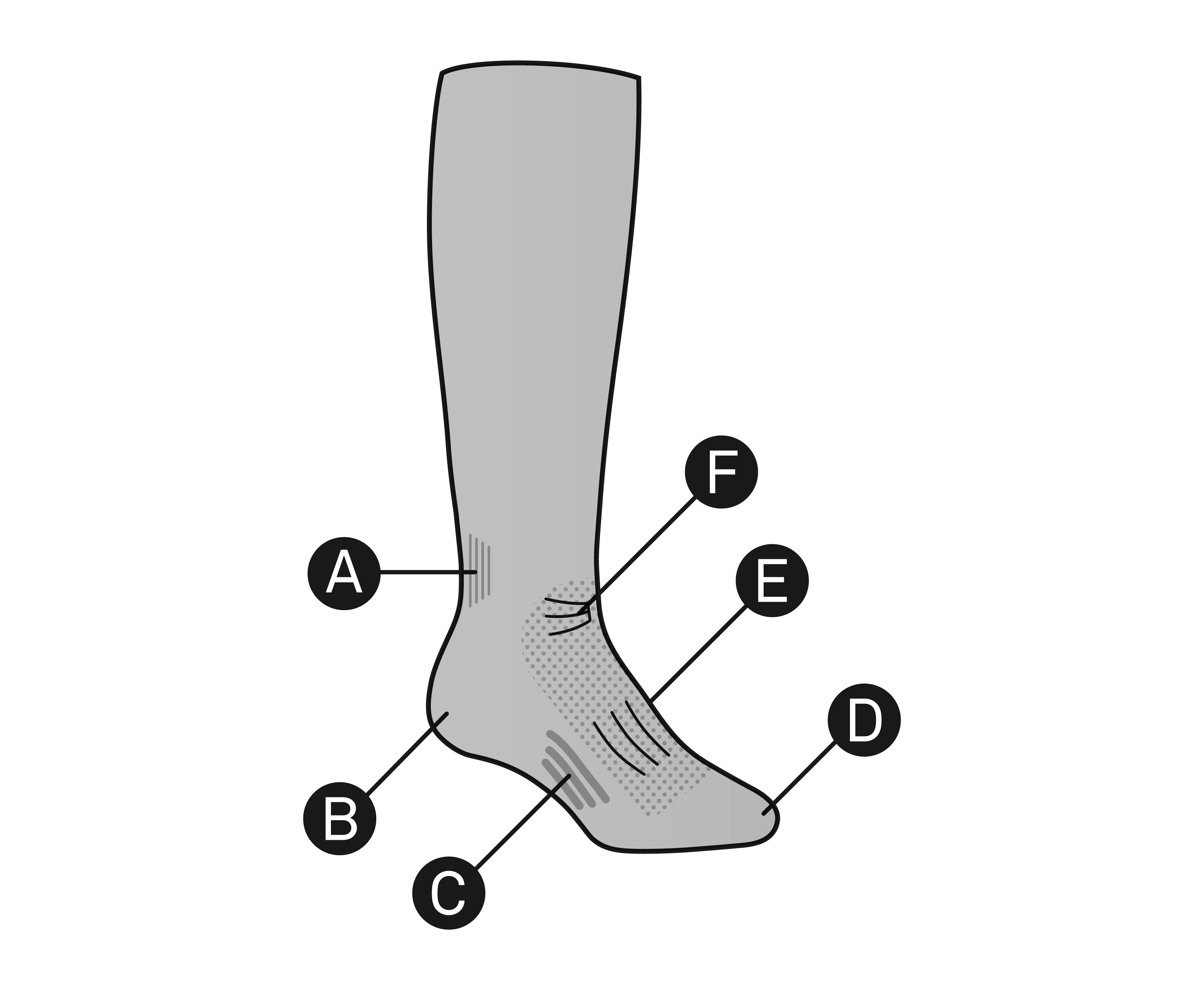 Unraveling the Mystery: Flight Socks vs Compression Socks – Wise Living NZ